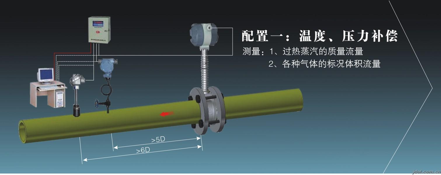 渦街流量計(jì)在安裝時應注意哪些因素